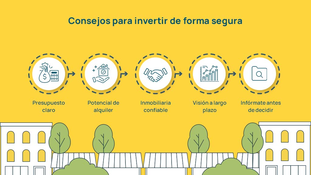 invertir en departamentos